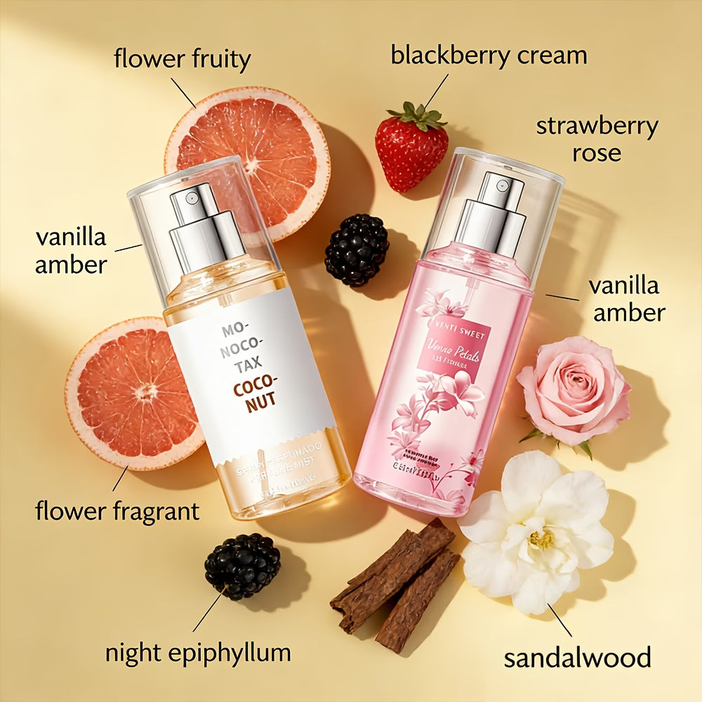 WISHFUL Ladies Spray Perfume Set