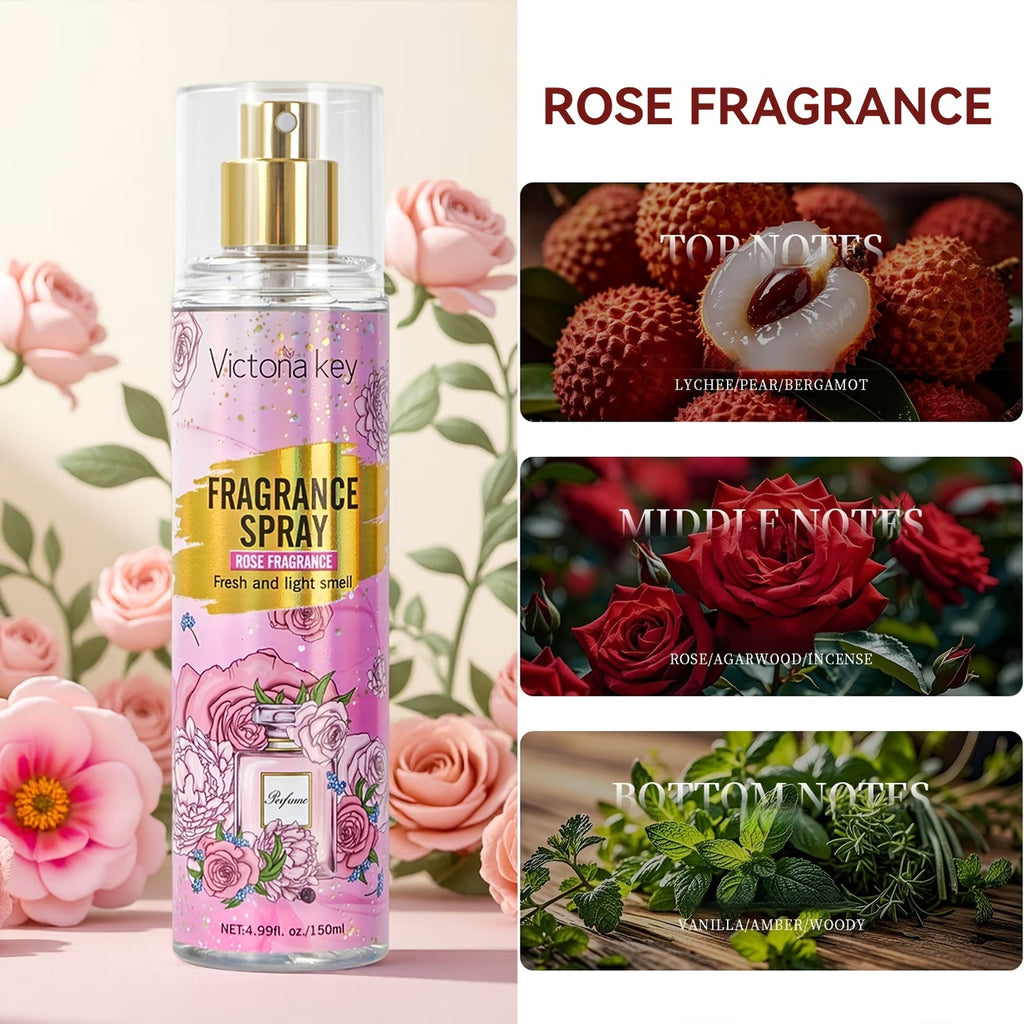 WISHFUL Ladies Spray Perfume Set