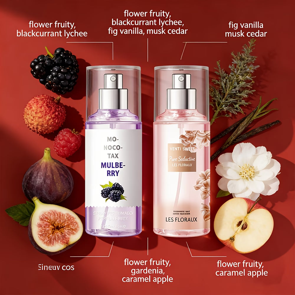 WISHFUL Ladies Spray Perfume Set