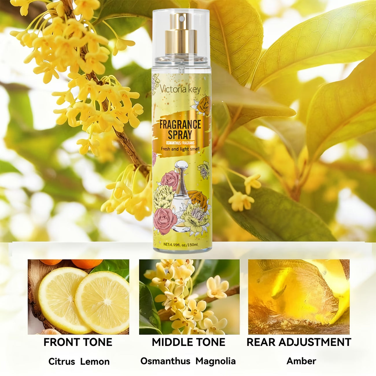 WISHFUL Ladies Spray Perfume Set