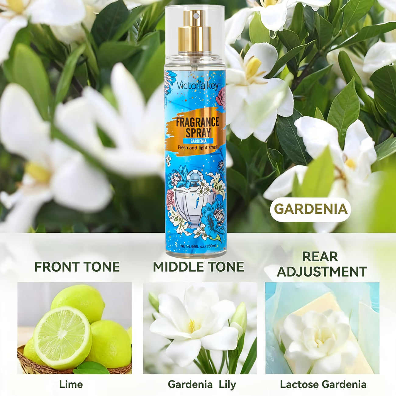 WISHFUL Ladies Spray Perfume Set