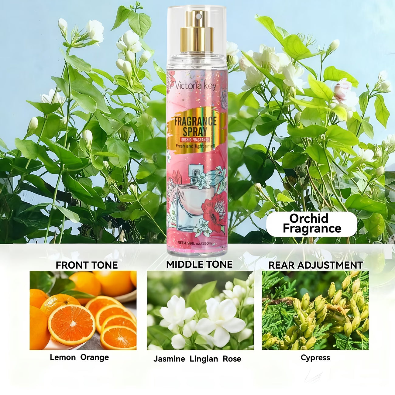 WISHFUL Ladies Spray Perfume Set