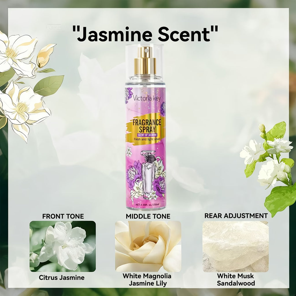 WISHFUL Ladies Spray Perfume Set