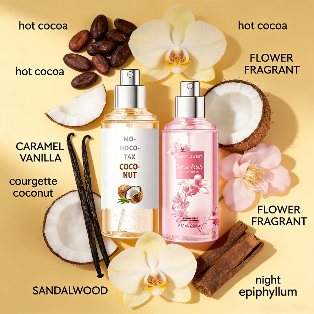 WISHFUL Ladies Spray Perfume Set